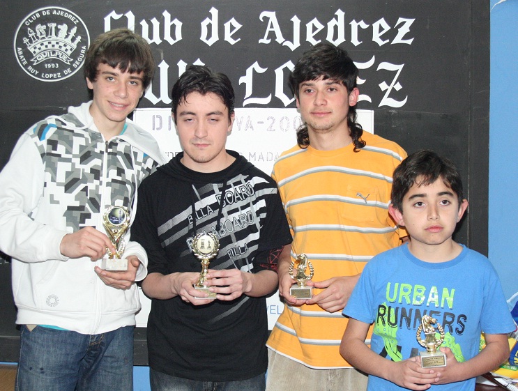 ultimo torneo